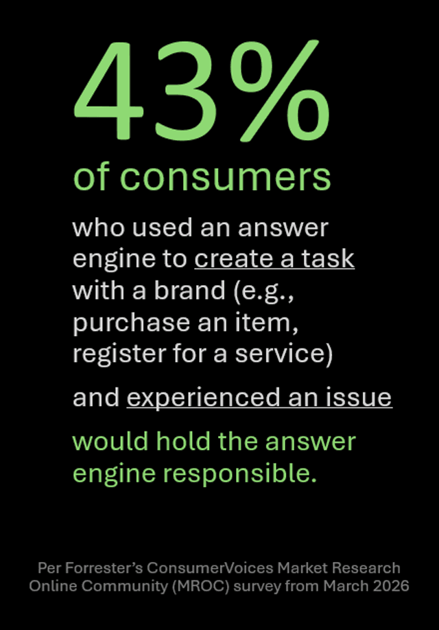 When Things Go Wrong With A Commerce Task, Many Consumers Will Blame The Answer Engine