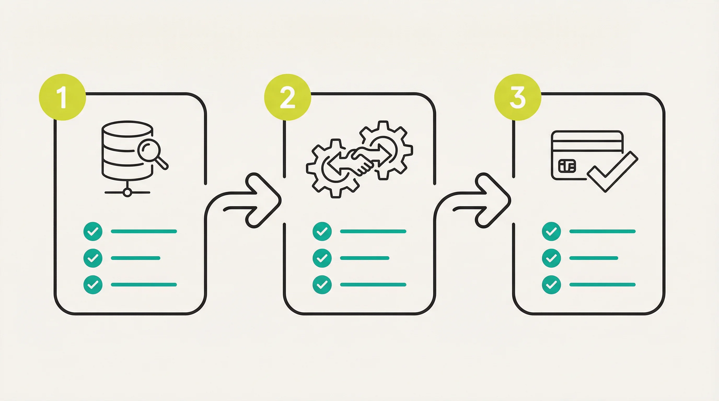 Three preparation steps companies should start immediately