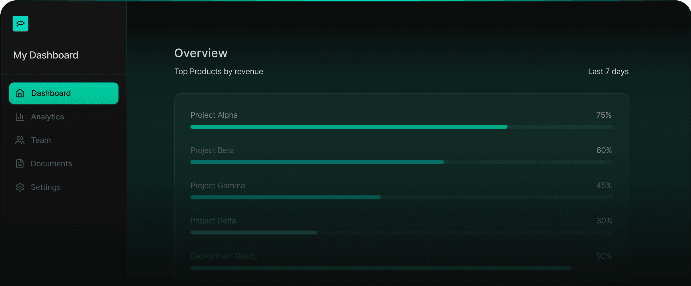 Presso dashboard preview